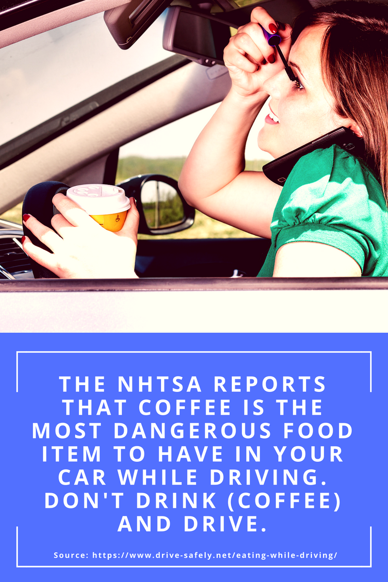 Drinking Coffee While Driving Increases Crash Risks by 80 Percent