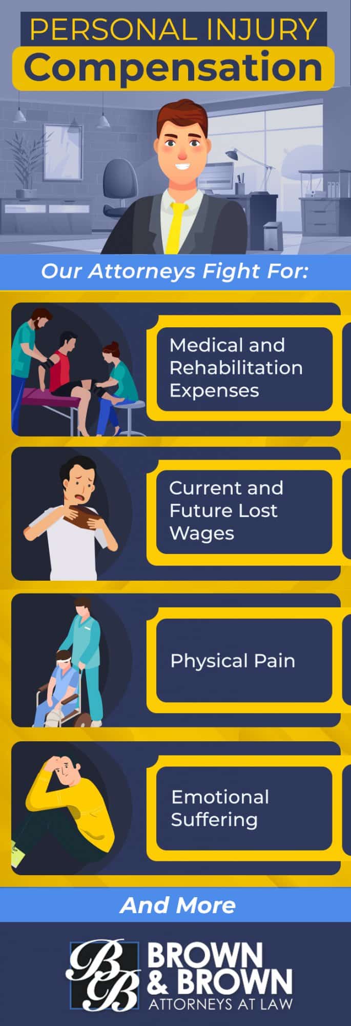 Catastrophic Injury Attorneys in St Louis